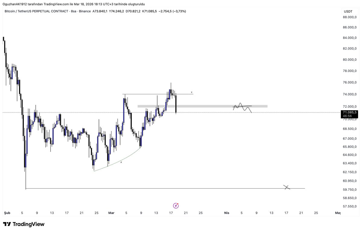 OğuzhanderBlock 🇹🇷🇷🇺 tweet media