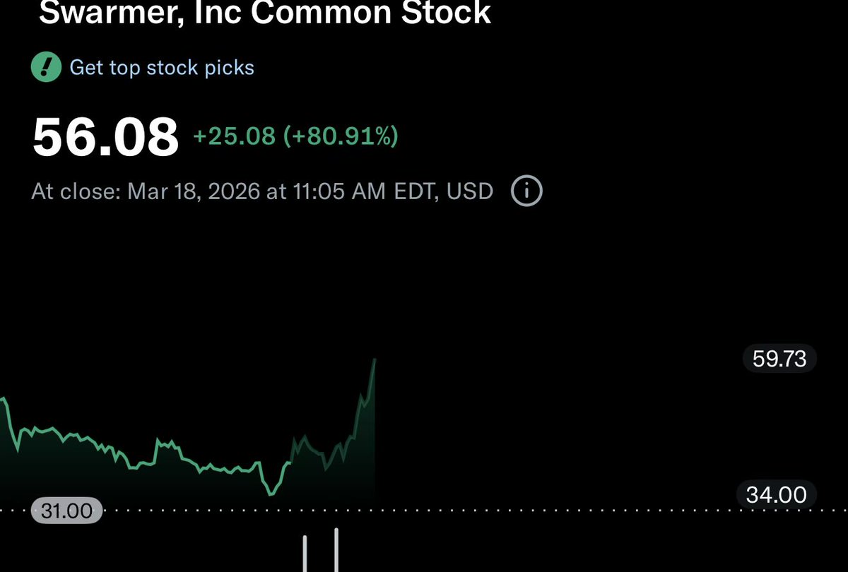 Don’t Follow Shardi B If You Hate Money tweet media
