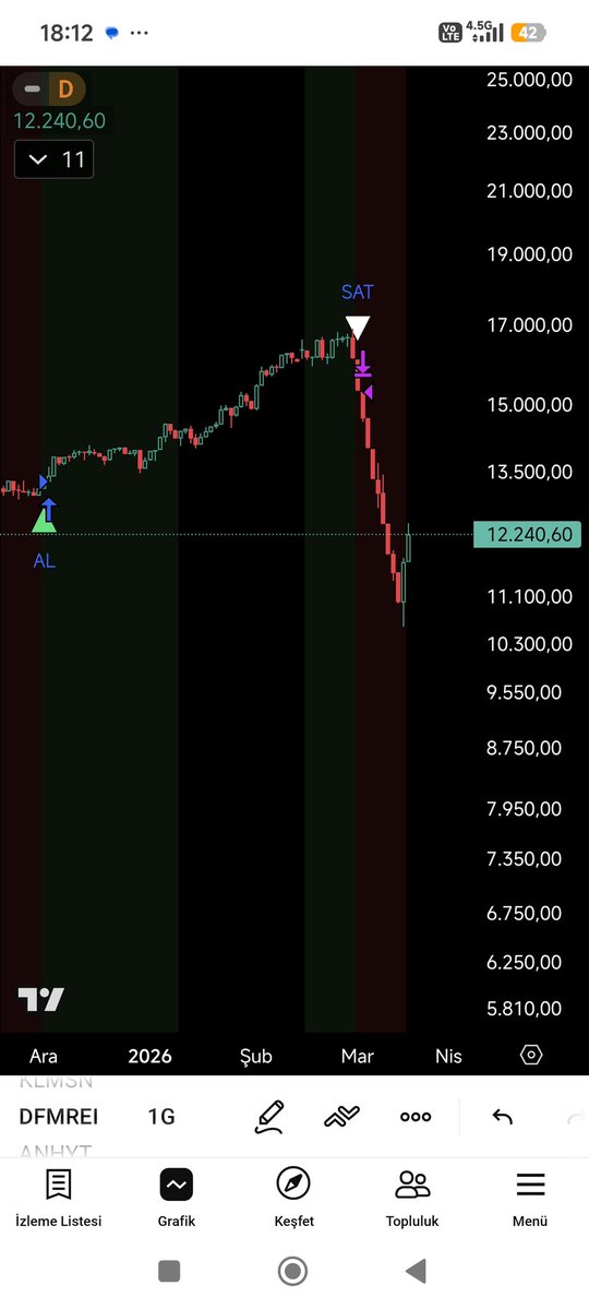 Serdar 🇹🇷🇹🇷 tweet media