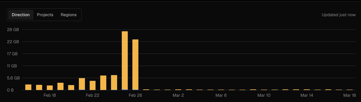 Abdullah tweet media
