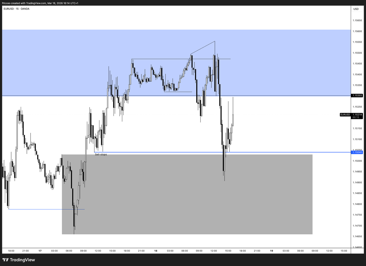 fttc | 🇺🇦 tweet media