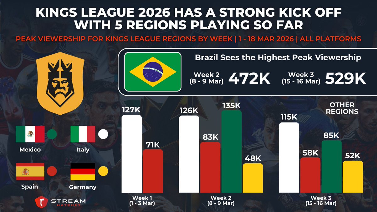 Stream Hatchet tweet media