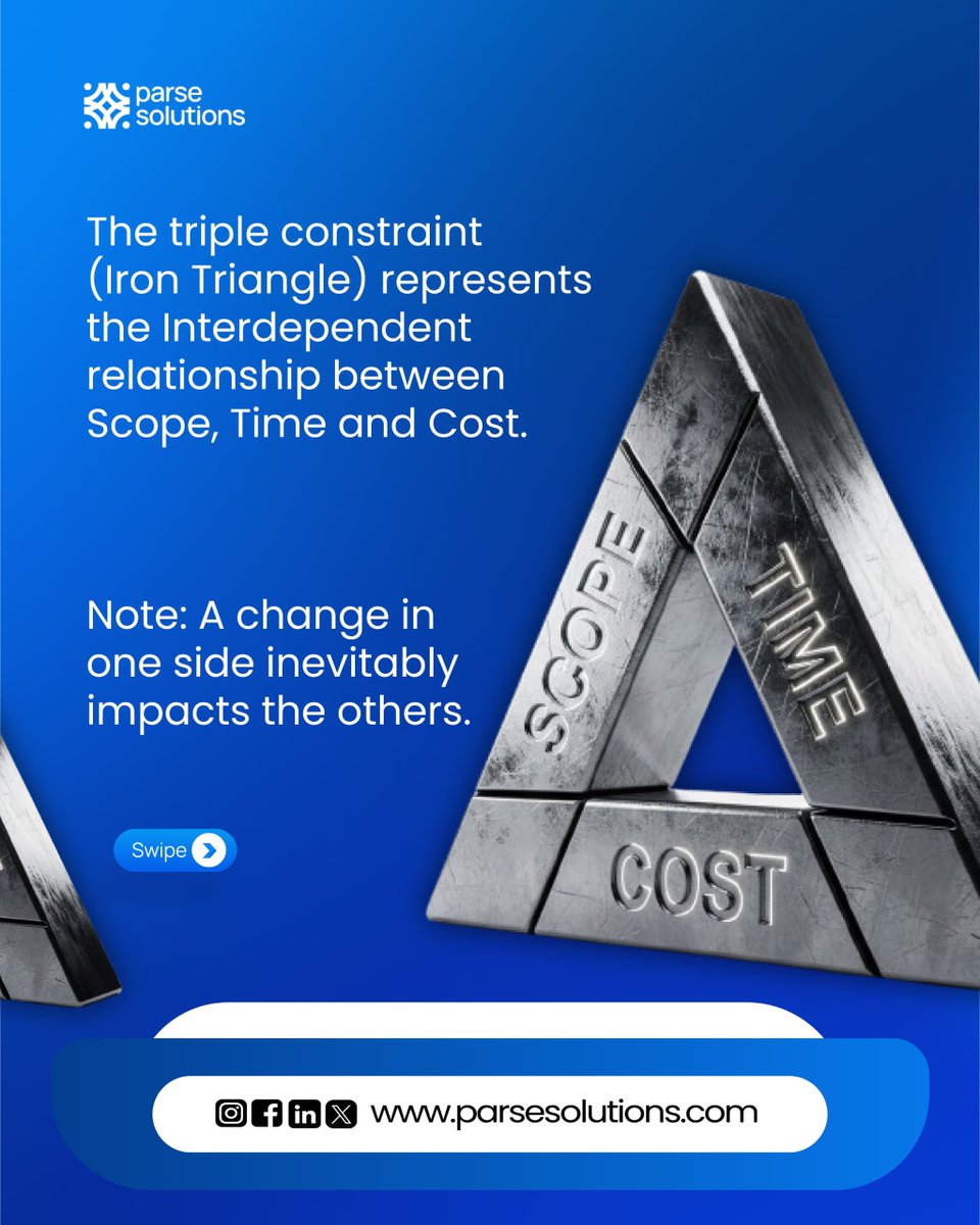 Parse Solutions tweet media