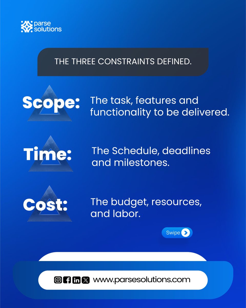 Parse Solutions tweet media