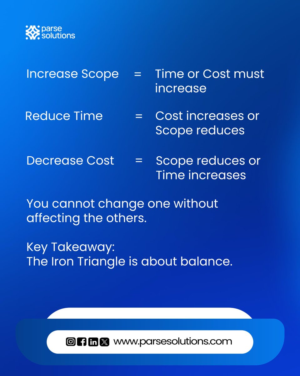 Parse Solutions tweet media