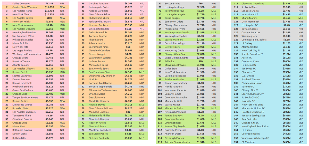 Eben Novy-Williams tweet media