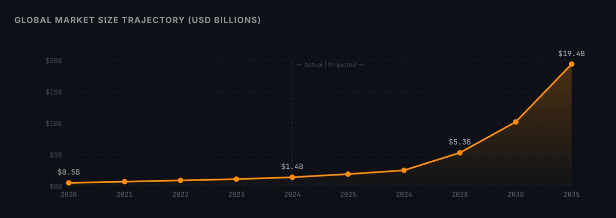Rand Group tweet media