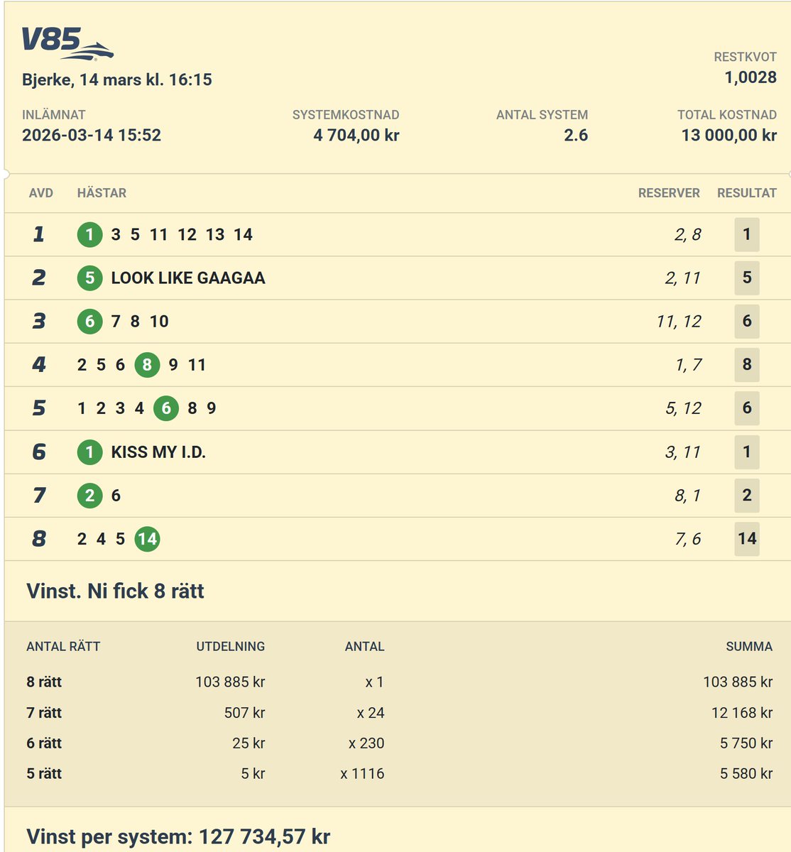 Micke Oscarsson tweet media