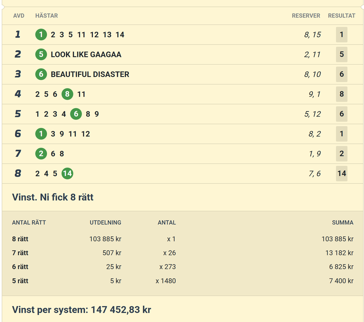 Micke Oscarsson tweet media