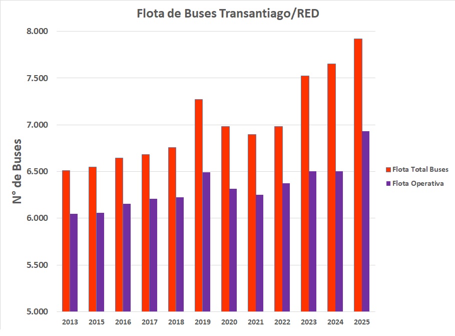 Louis de Grange tweet media