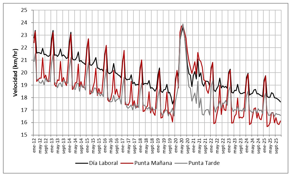 Louis de Grange tweet media