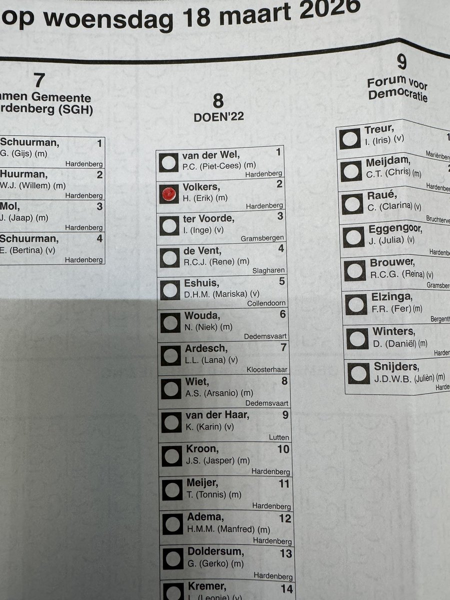 Piet-Cees van der Wel tweet media