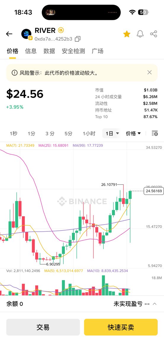 🌶️Celestial🪐小仙女 Zetarium ☀️ (✱,✱) 🍊,💊🌶️ tweet media