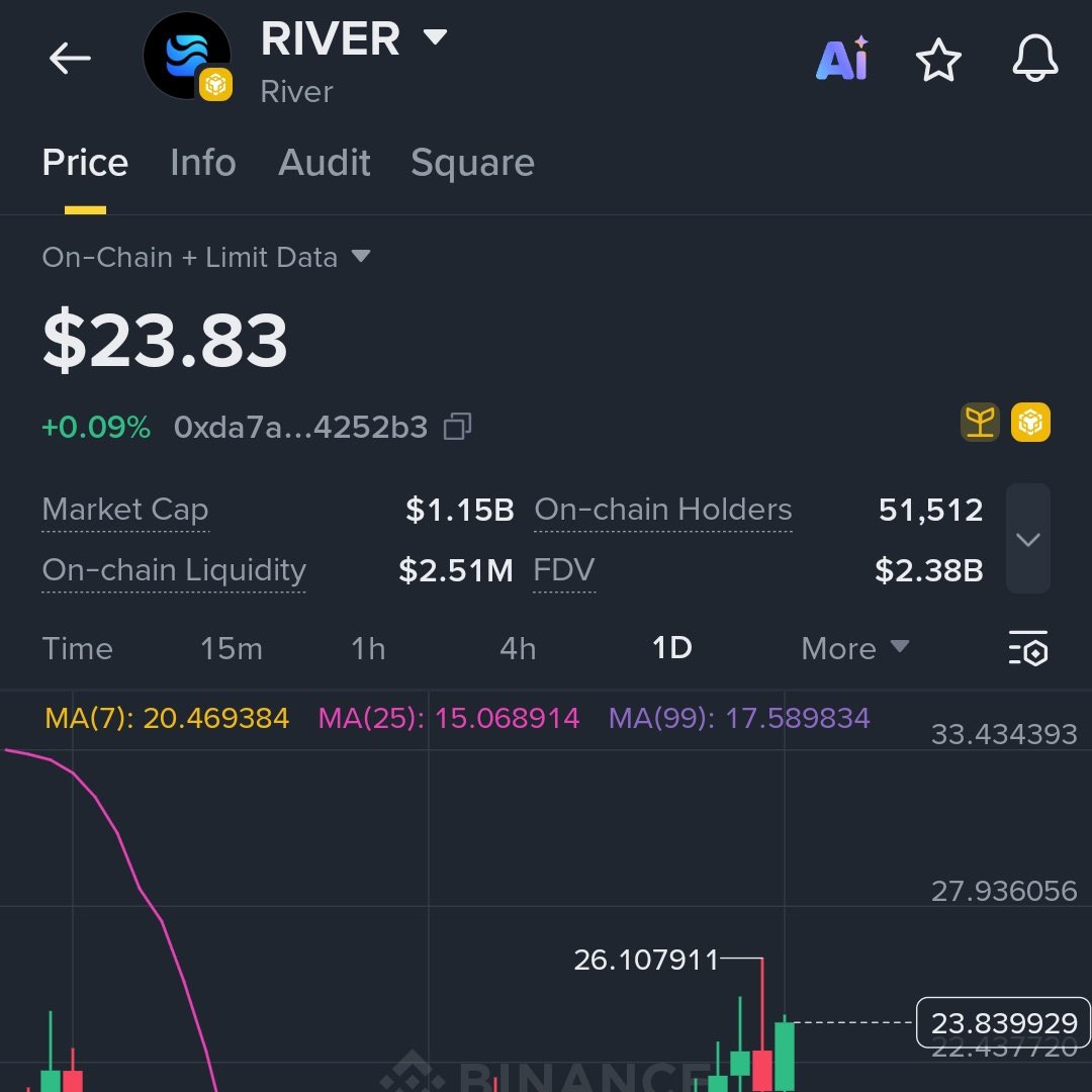 Sinnua🥷🏻 tweet media