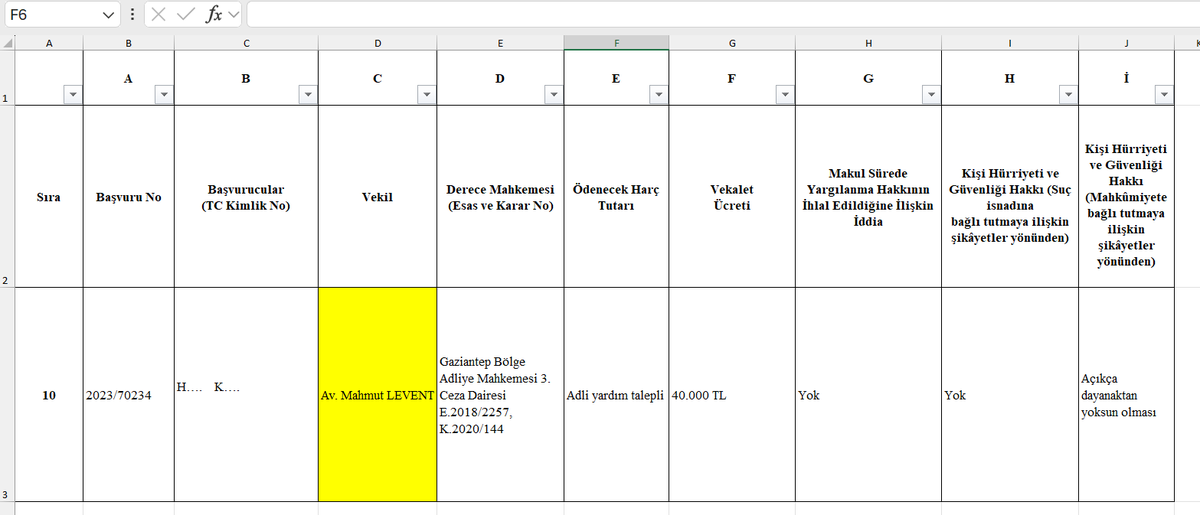 Av. Mahmut LEVENT tweet media