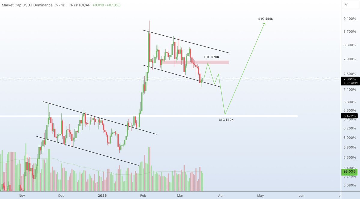 extropic tweet media