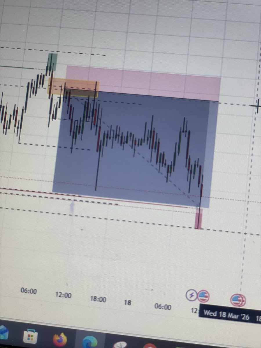 𝘅L O N E L Y B O Y𝘅🦍 tweet media