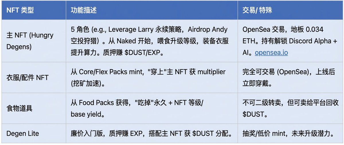 鱼泡泡 tweet media