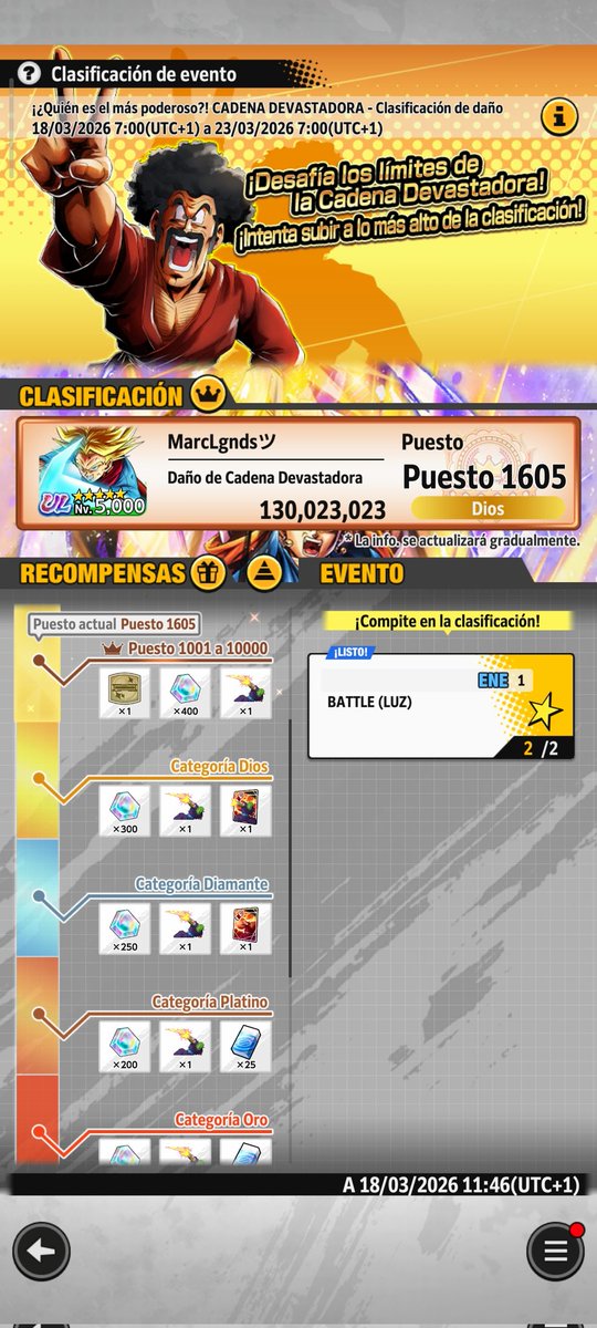 Marc Legends tweet media