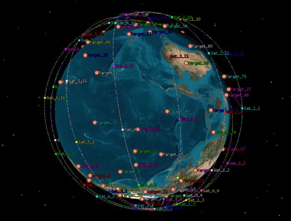 RemoteSens_MDPI's tweet image. 🛰️🌎🛰️ A Distributed Deadlock-Free Task #Offloading #Algorithm for Integrated #Communication–Sensing–Computing #Satellites with Data-Dependent Constraints

✍️ Ruipeng Zhang et al.
🔗 brnw.ch/21x0PSz