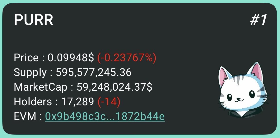 Maven.HL tweet media