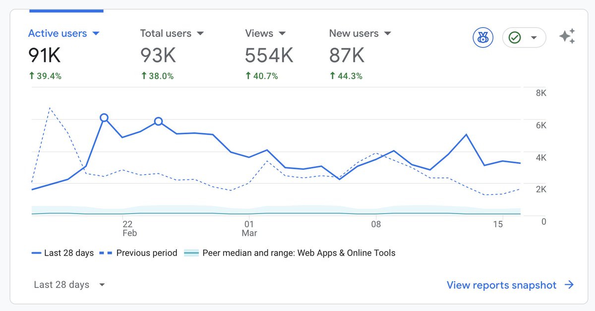 fatih kadir akın tweet media