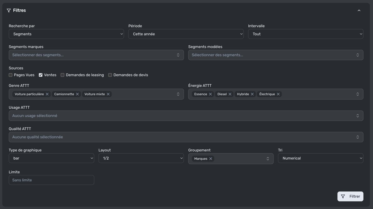 Mehdi Achour tweet media