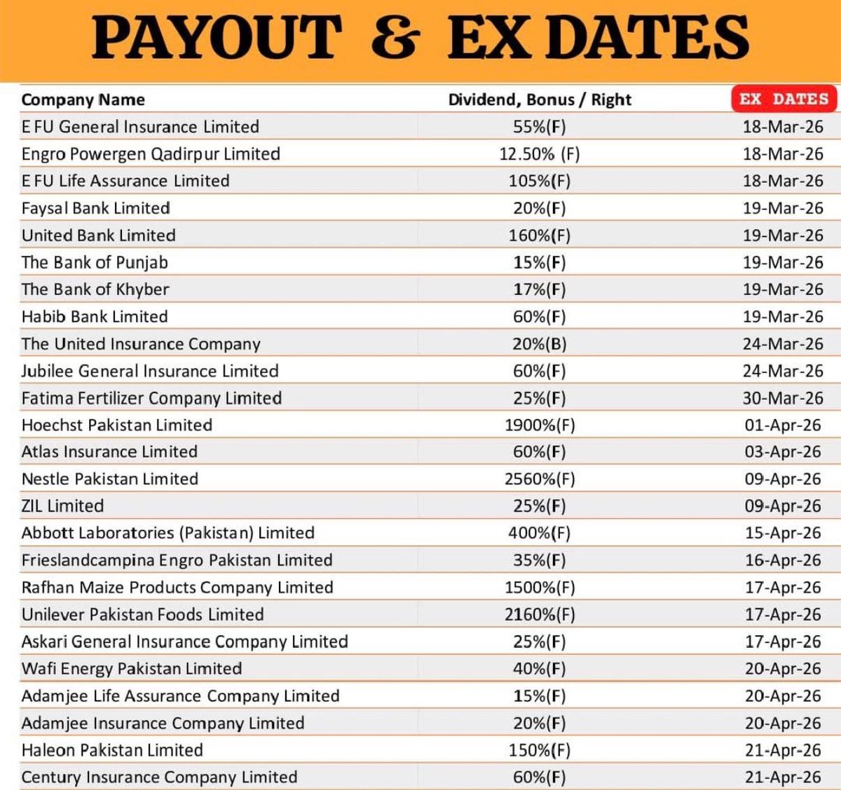 PSX Investor/Swing Trader tweet media