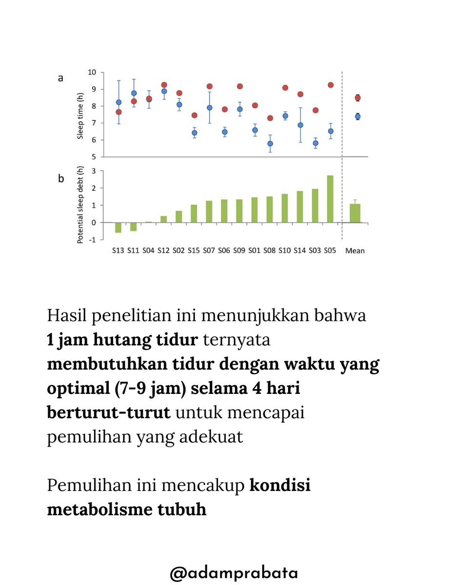 dr. Adam Prabata tweet media