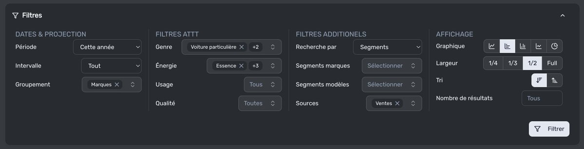 Mehdi Achour tweet media