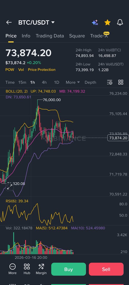 Youcef YD / العملات الرقميه tweet media