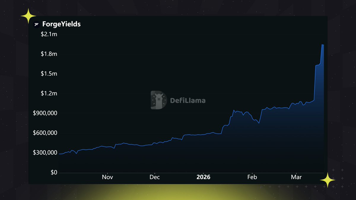 STARK Arcade tweet media