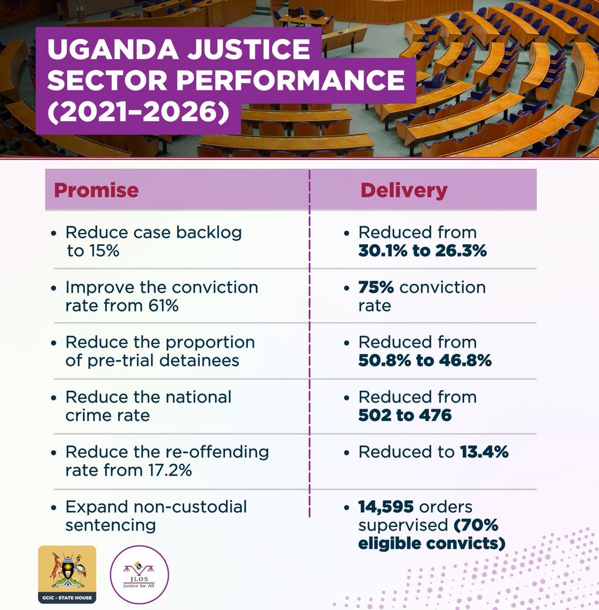 ๐๐๐๐_๐๐๐๐๐๐๐๐๐๐ & ๐๐๐๐๐๐๐๐ tweet media