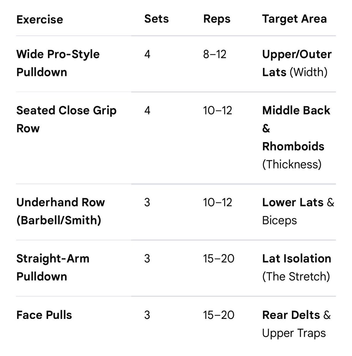 ᴋɪʀᴋ❚█=FIT=█❚ tweet media