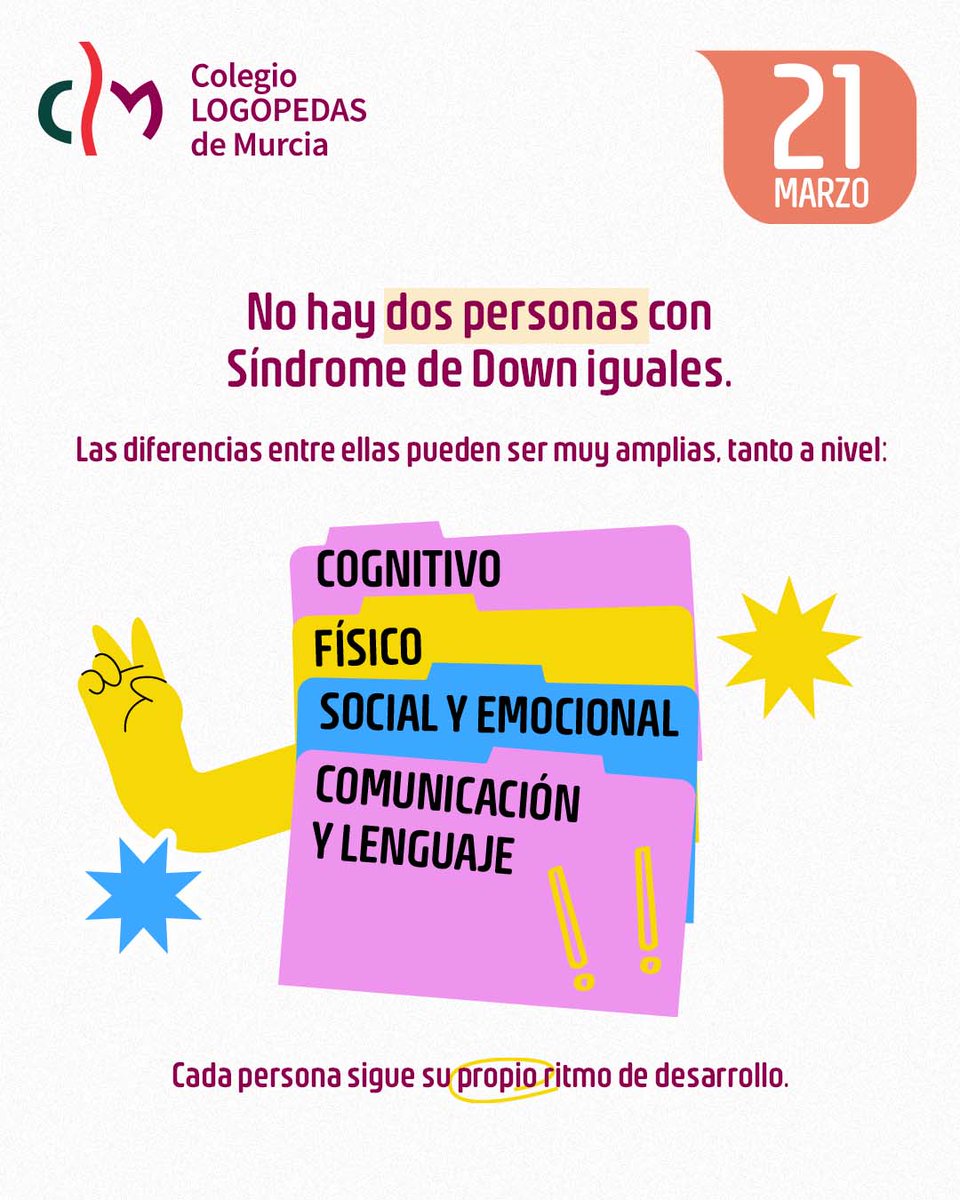 Colegio Logopedas MU tweet media