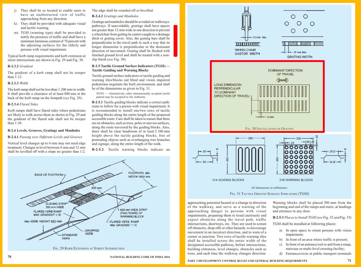 DRA India (Disability Rights Alliance) tweet media