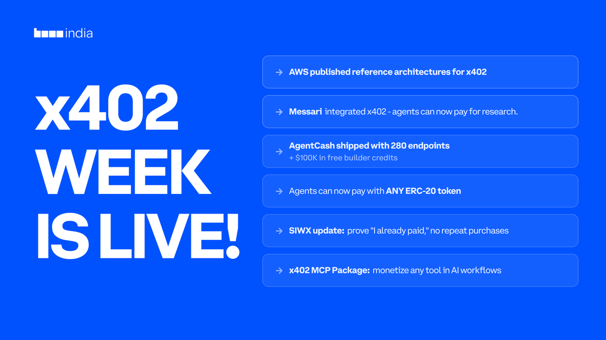 Base India tweet media