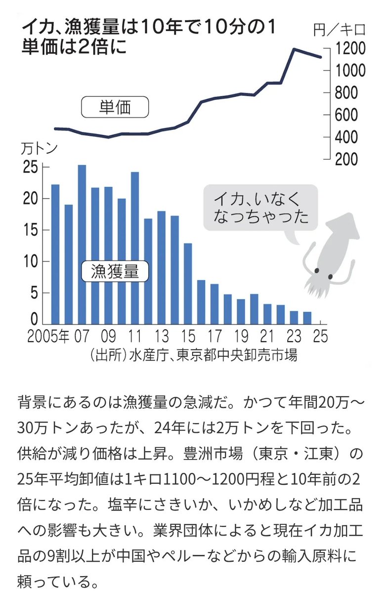 zekitter tweet media