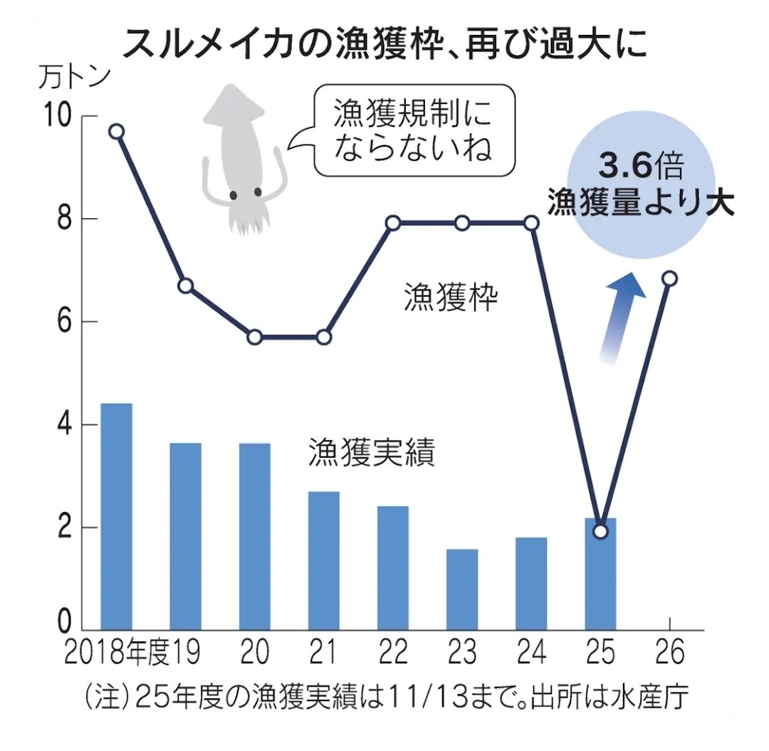 zekitter tweet media