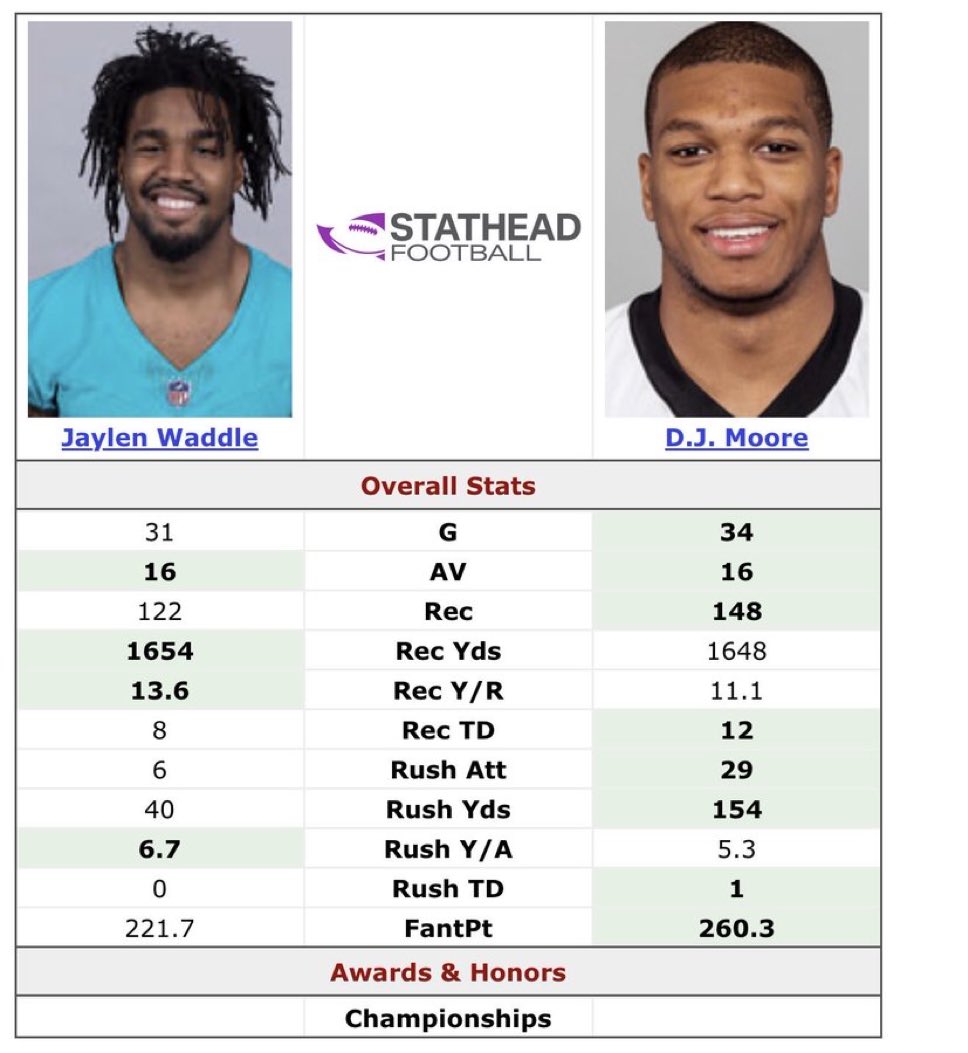 Ricky Fly tweet media