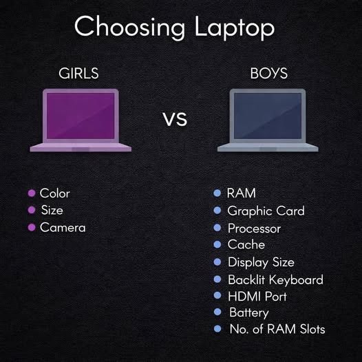 Basic computer knowledge tweet media