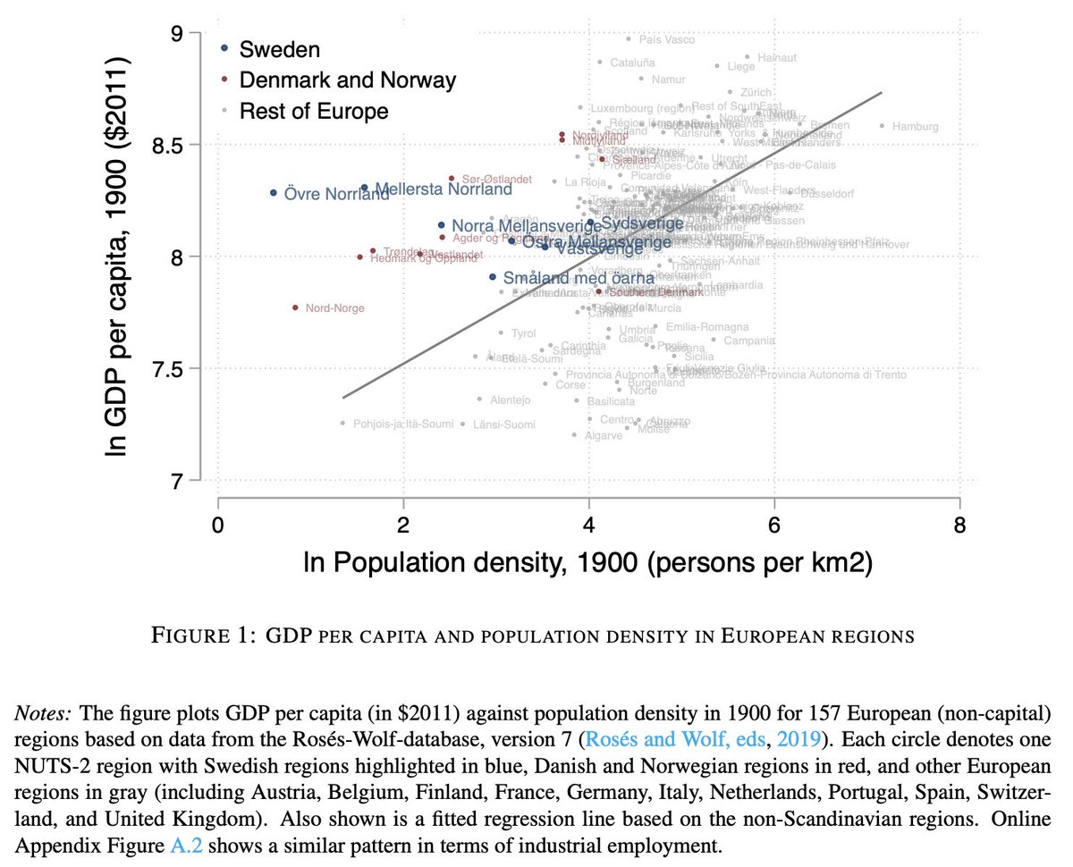 Thor Berger tweet media