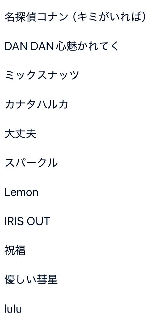 ハートピアの音楽家🎹 tweet media