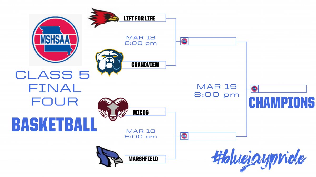 Marshfield Athletics tweet media