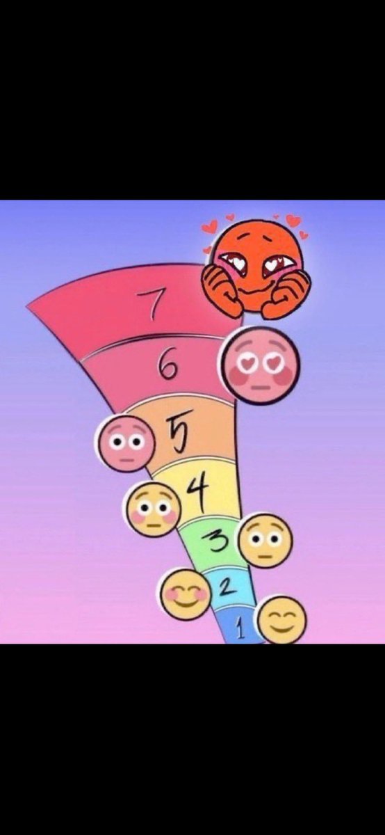 Locomotion The Shy Wolf | 🔜 FurDU 26 tweet media