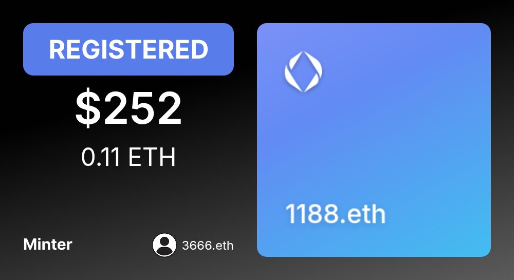 🚨 ENSMarketBot.eth tweet media