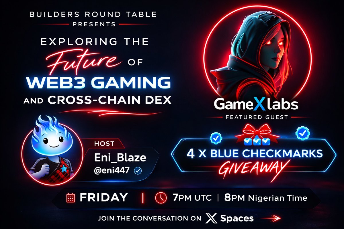 GameXLabs tweet media