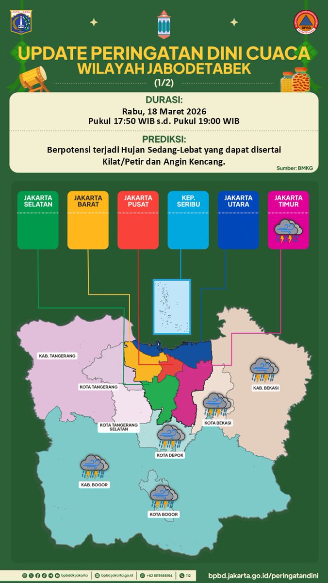BPBD DKI JAKARTA tweet media
