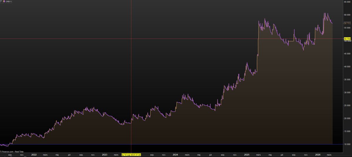ATCOTrader tweet media