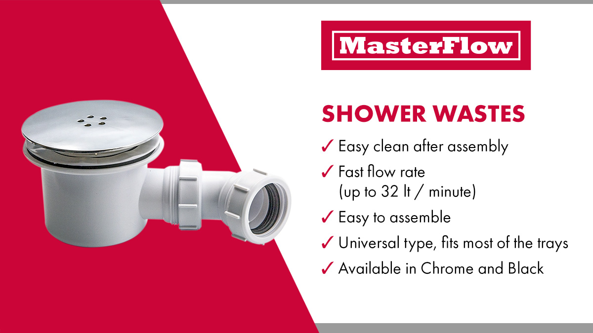 MasterFlow tweet media